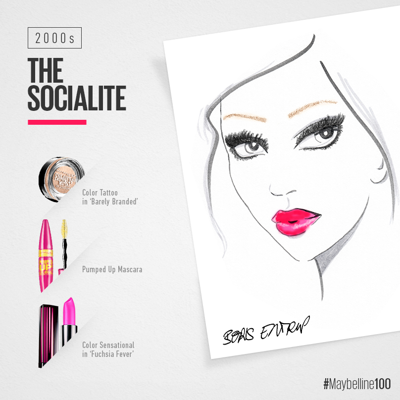 1940s makeup face chart makeup chart