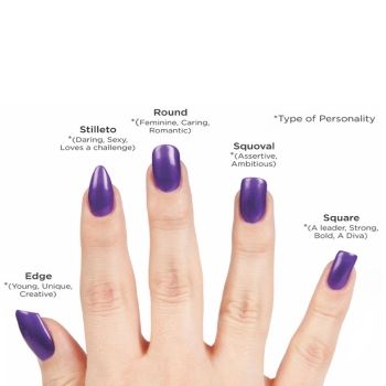 Nail Polish Color represents Your Personality