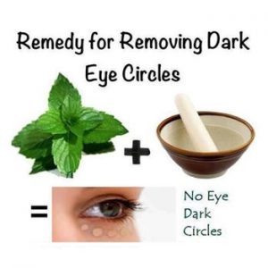 Home Remedies for Dark Circle