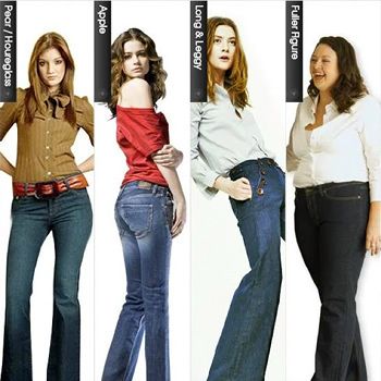 The Perfect Jeans For Your Body Type