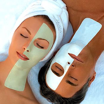 Skin Care Guideline