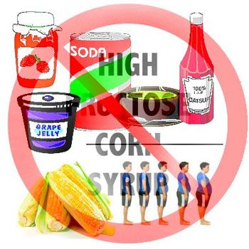 High Fructose Corn Syrup: Good or Bad?