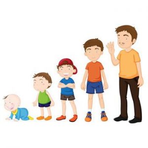 Kids Development: 7 Stages on the Way to Freedom