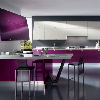 Kitchen Decorating Ideas; Put your Imagination into Action