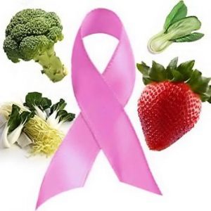 Precautionary Steps to Avoid Breast Cancer