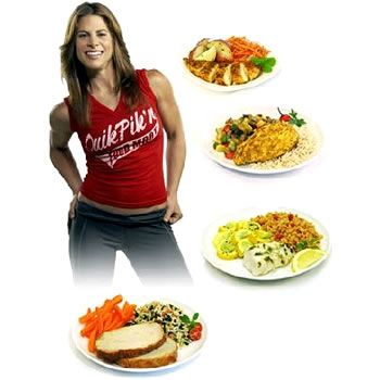 Smart Small-portion Meals Diet and Weight Loss Plan