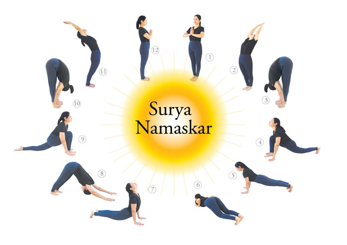 Surya Namaskara