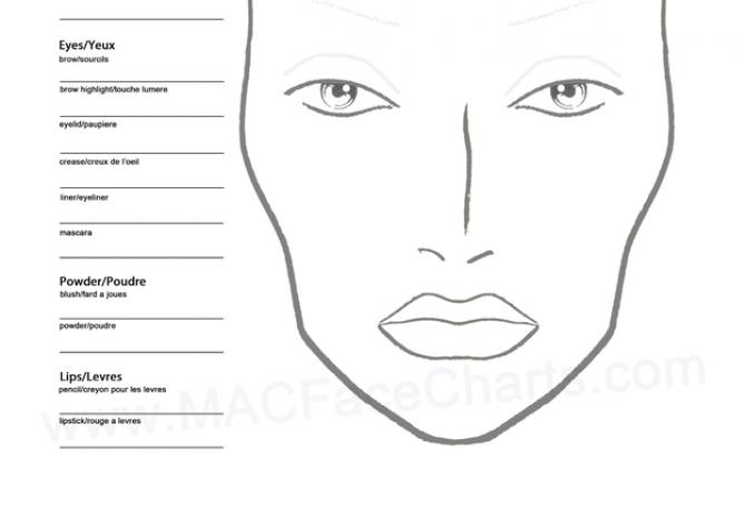 Plain Face Chart