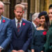 Kate, Meghan Required To Follow This Rule But Not William, Harry