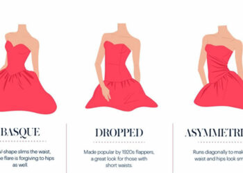 Wedding Fashion: 5 Resources to Help You along your Way