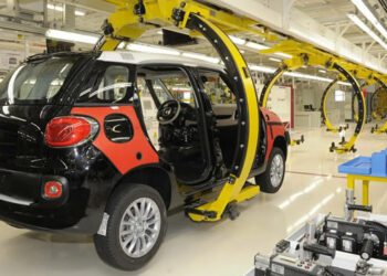 Automotive Industry; Past, Present & The Future